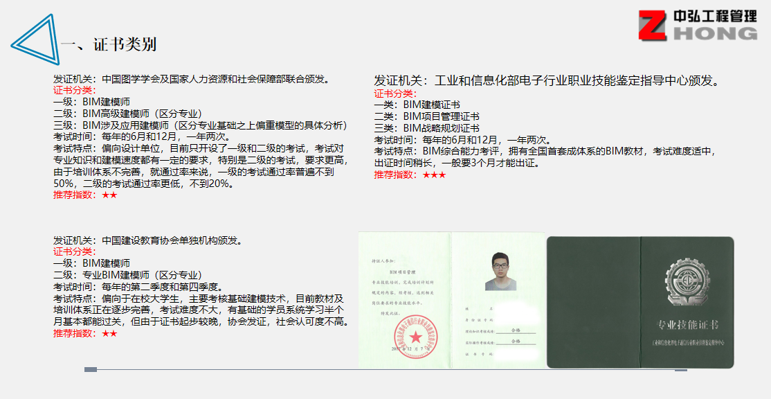 证书对比.png